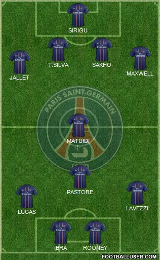 Paris Saint-Germain Formation 2013