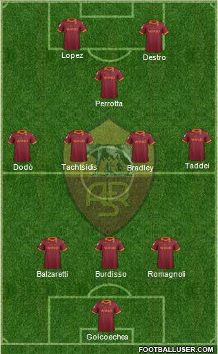 AS Roma Formation 2013