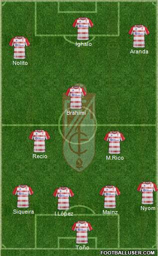 Granada C.F. Formation 2013