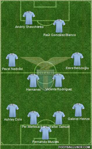 S.S. Lazio Formation 2013