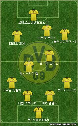Borussia Dortmund Formation 2013