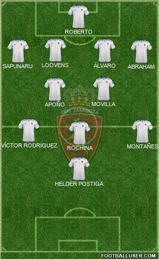 R. Zaragoza S.A.D. Formation 2013