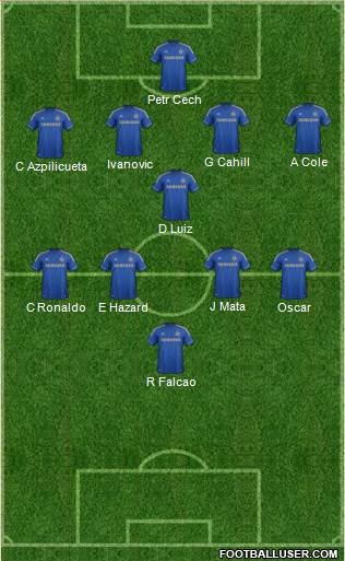 Chelsea Formation 2013