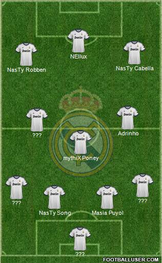 Real Madrid C.F. Formation 2013