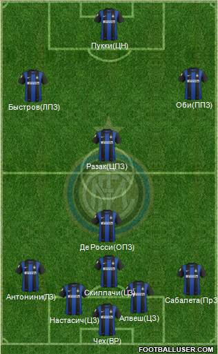 F.C. Internazionale Formation 2013