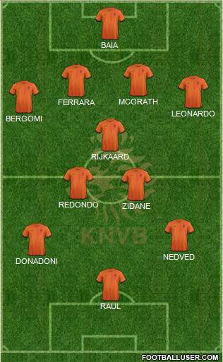 Holland Formation 2013