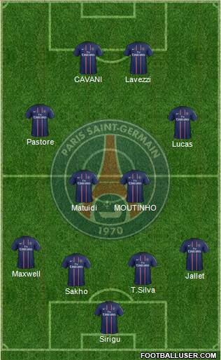 Paris Saint-Germain Formation 2013