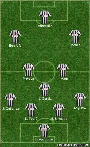 Newcastle United Formation 2013