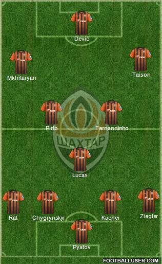 Shakhtar Donetsk Formation 2013