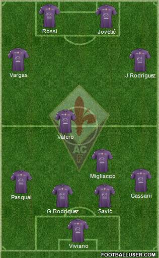 Fiorentina Formation 2013