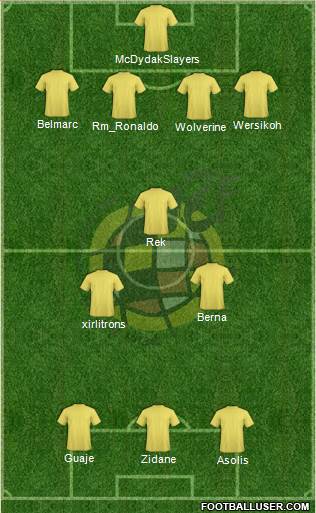 Spain Formation 2013
