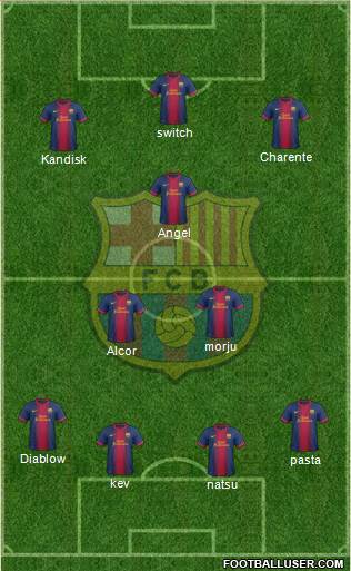 F.C. Barcelona Formation 2013