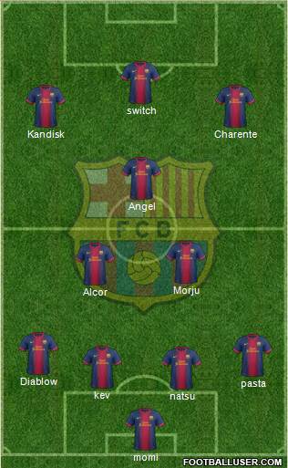 F.C. Barcelona Formation 2013