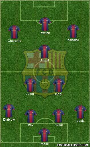 F.C. Barcelona Formation 2013