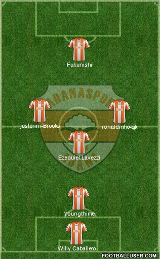 Adanaspor A.S. Formation 2013