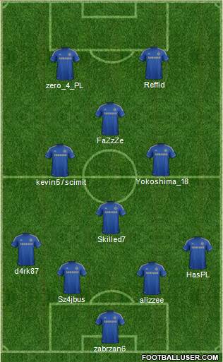 Chelsea Formation 2013