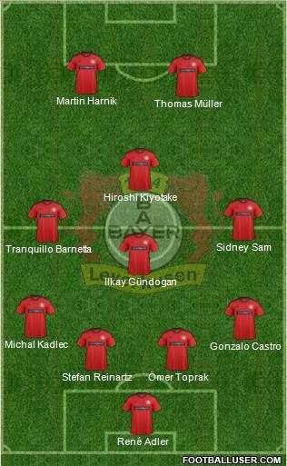 Bayer 04 Leverkusen Formation 2013