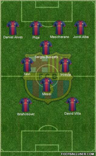 F.C. Barcelona Formation 2013