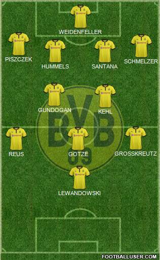 Borussia Dortmund Formation 2013