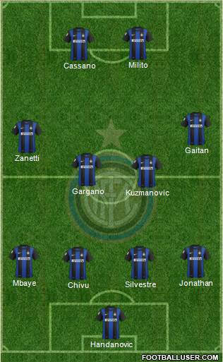 F.C. Internazionale Formation 2013