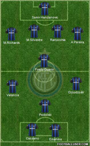 F.C. Internazionale Formation 2013
