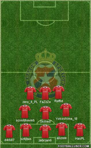 Wisla Krakow Formation 2013