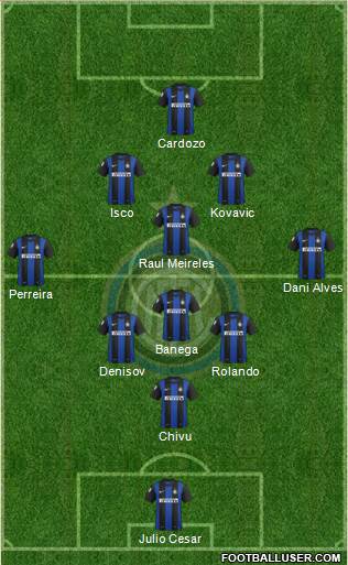 F.C. Internazionale Formation 2013