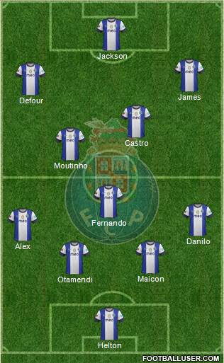 Futebol Clube do Porto - SAD Formation 2013