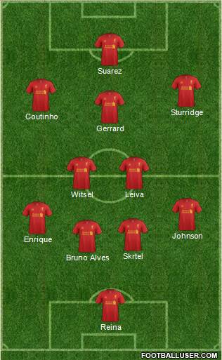 Liverpool Formation 2013