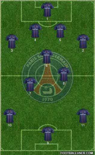 Paris Saint-Germain Formation 2013