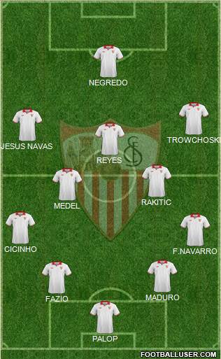 Sevilla F.C., S.A.D. Formation 2013