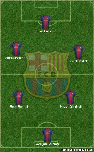 F.C. Barcelona Formation 2013
