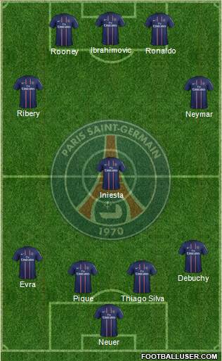 Paris Saint-Germain Formation 2013