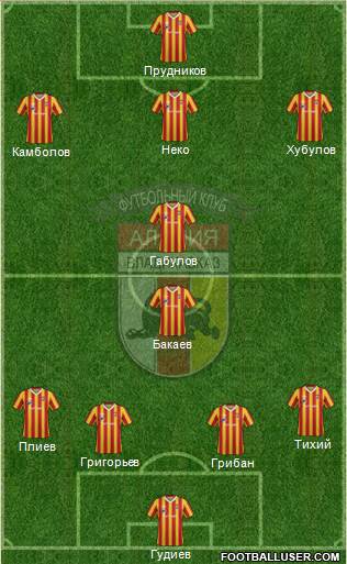 Alania Vladikavkaz Formation 2013