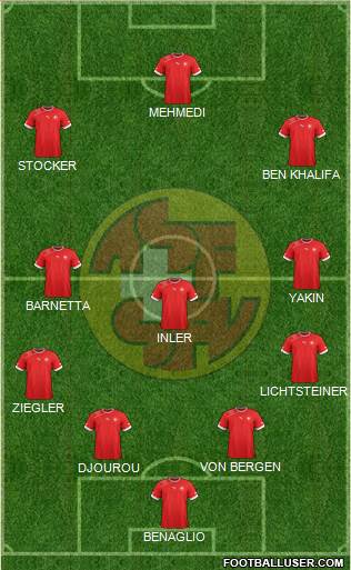Switzerland Formation 2013