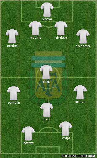 Argentina Formation 2013