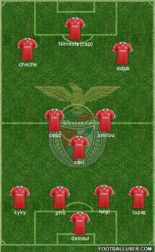 Sport Lisboa e Benfica - SAD Formation 2013