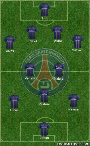 Paris Saint-Germain Formation 2013