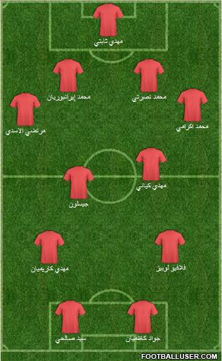 Teraktor-Sazi Tabriz Formation 2013