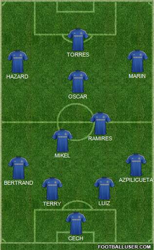 Chelsea Formation 2013