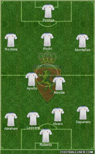 R. Zaragoza S.A.D. Formation 2013