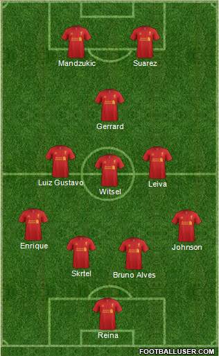 Liverpool Formation 2013