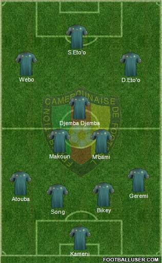 Cameroon Formation 2013