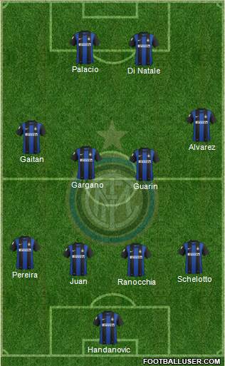 F.C. Internazionale Formation 2013