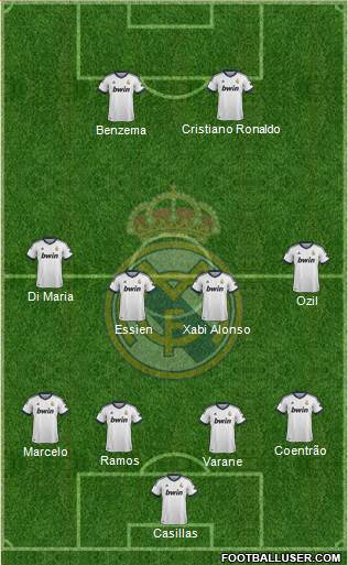 Real Madrid C.F. Formation 2013