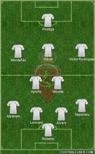 R. Zaragoza S.A.D. Formation 2013