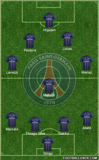 Paris Saint-Germain Formation 2013