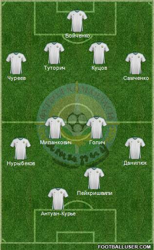 FC Atyrau Formation 2013