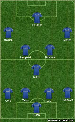 Chelsea Formation 2013