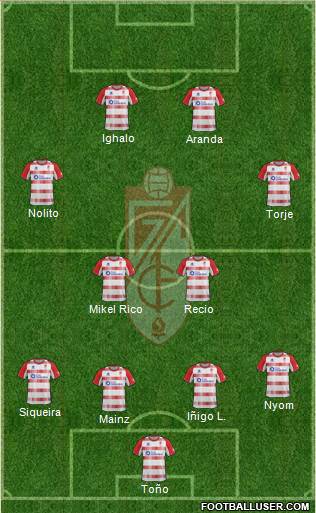 Granada C.F. Formation 2013